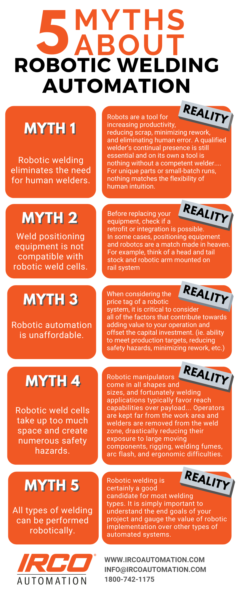5 myths about robotic welding automation