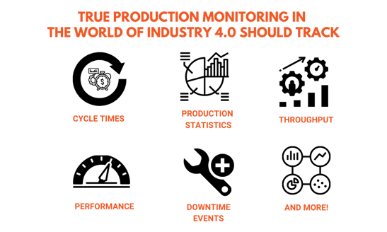 PRODUCTION MONITORING TRACKS (12)