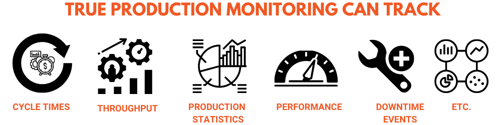 PRODUCTION MONITORING TRACKS (3)