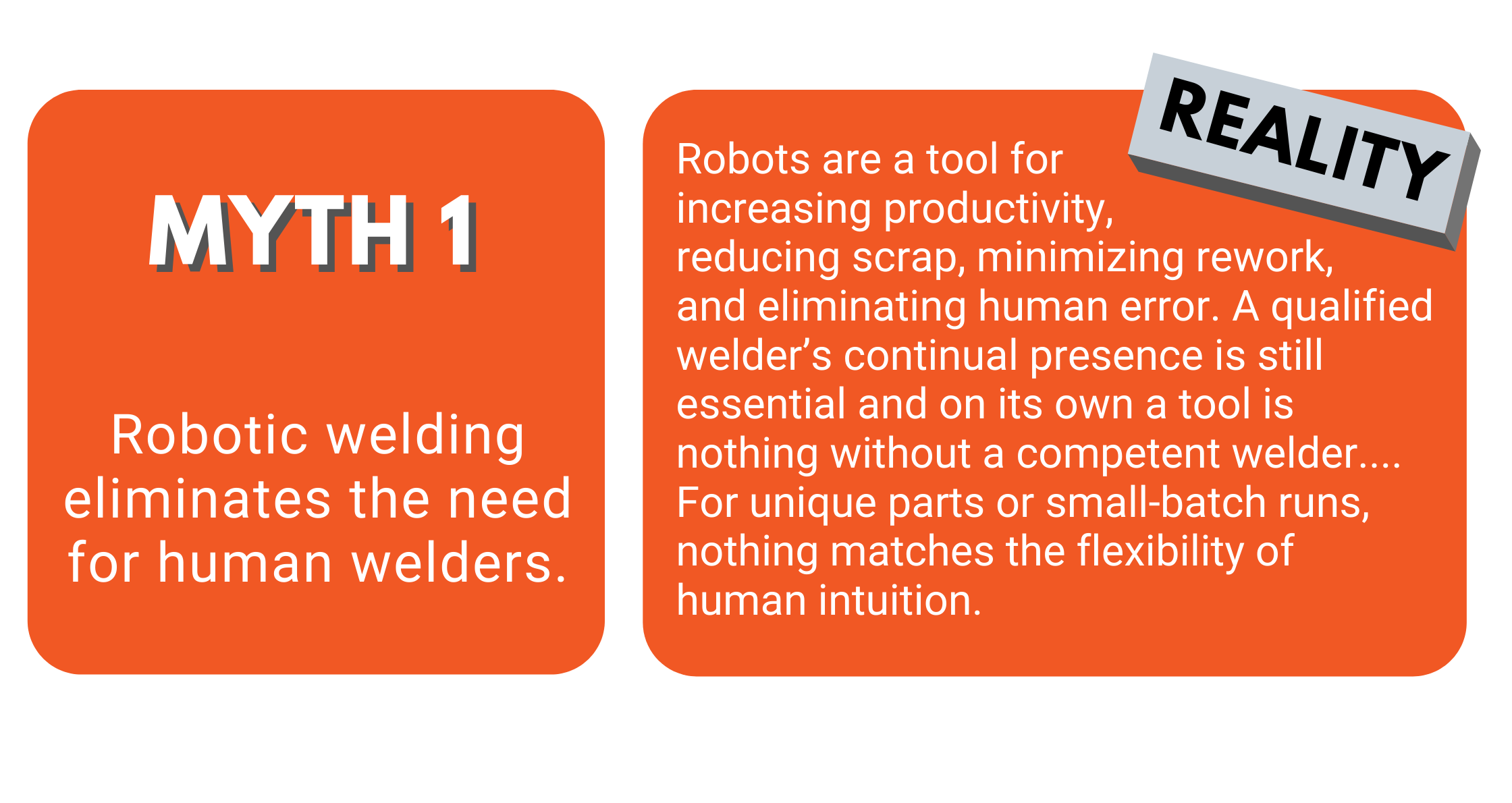 Welding robots do not replace human welders