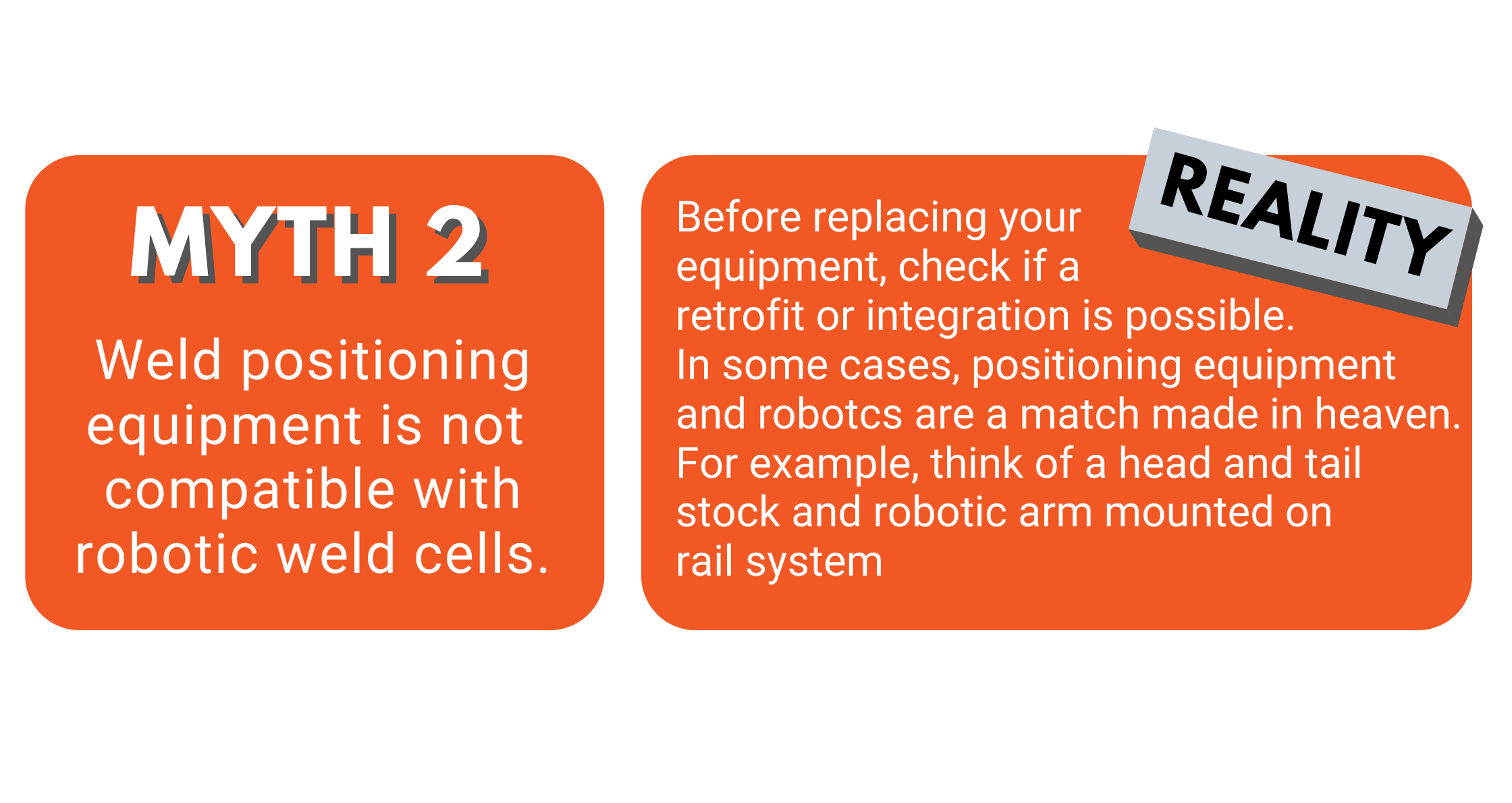 Welding Automation improves safety (3)