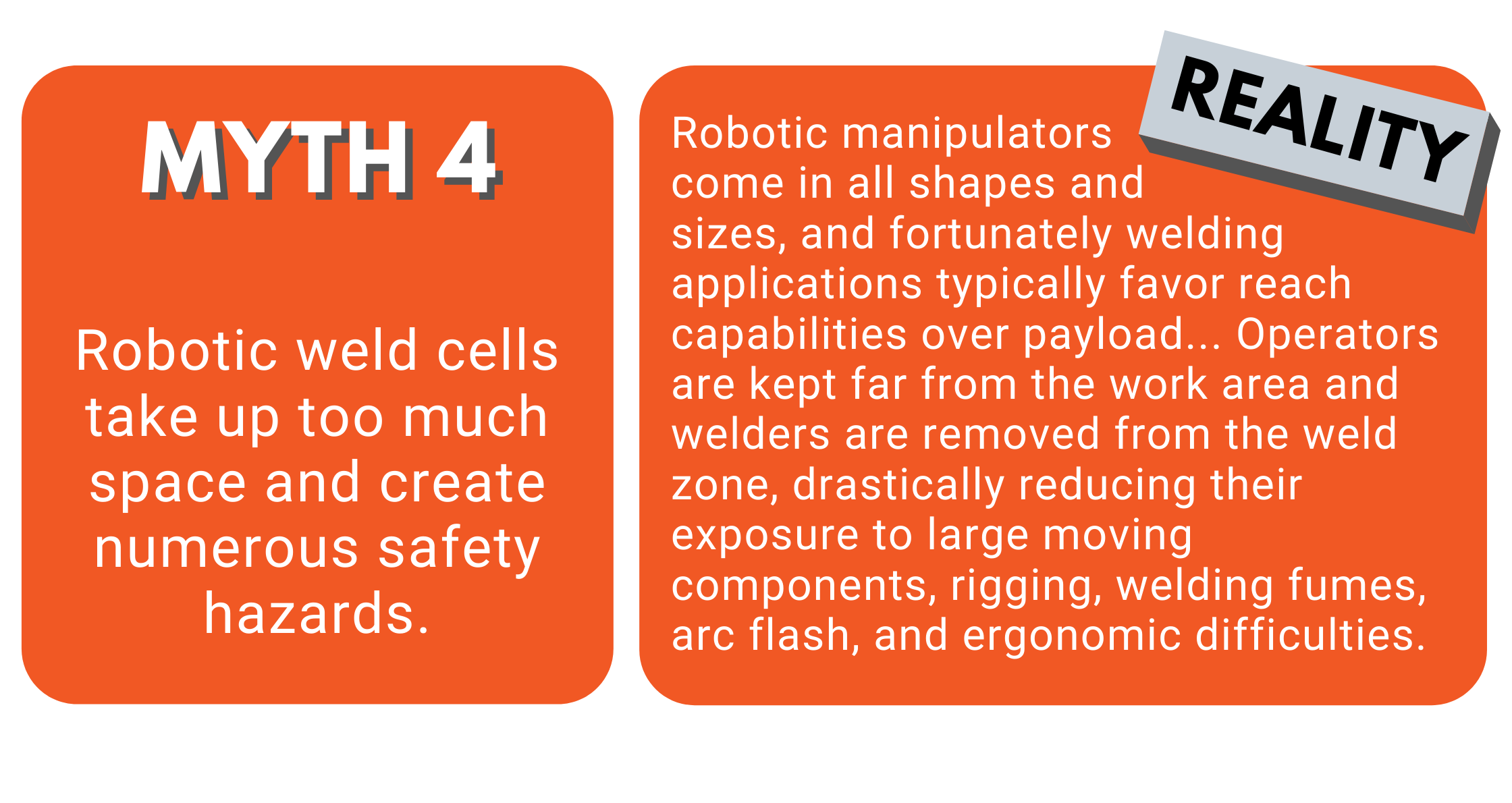 Welding Automation improves safety (6)