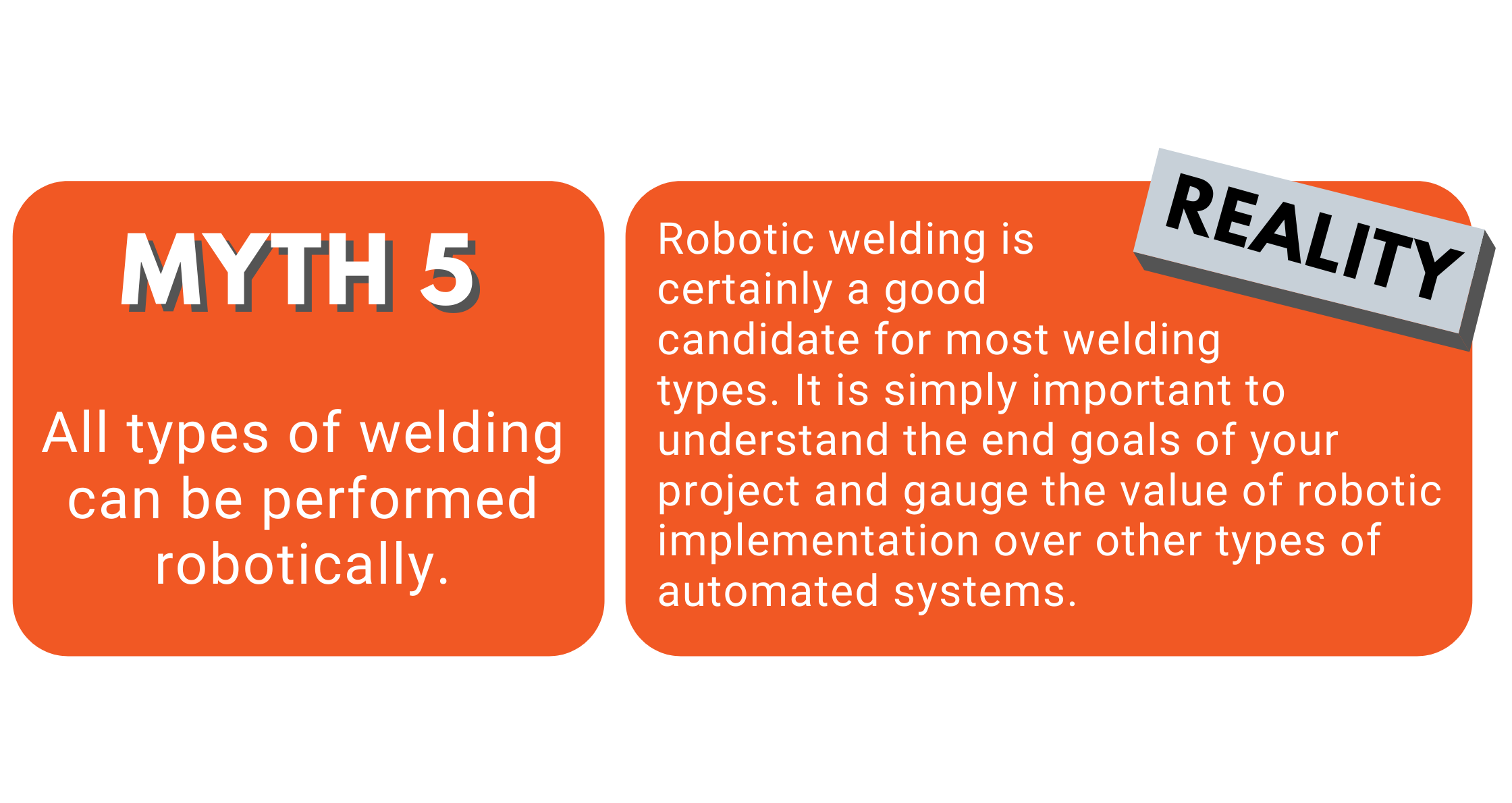 Welding Automation improves safety (7)